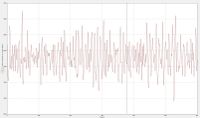 marine engineering time series